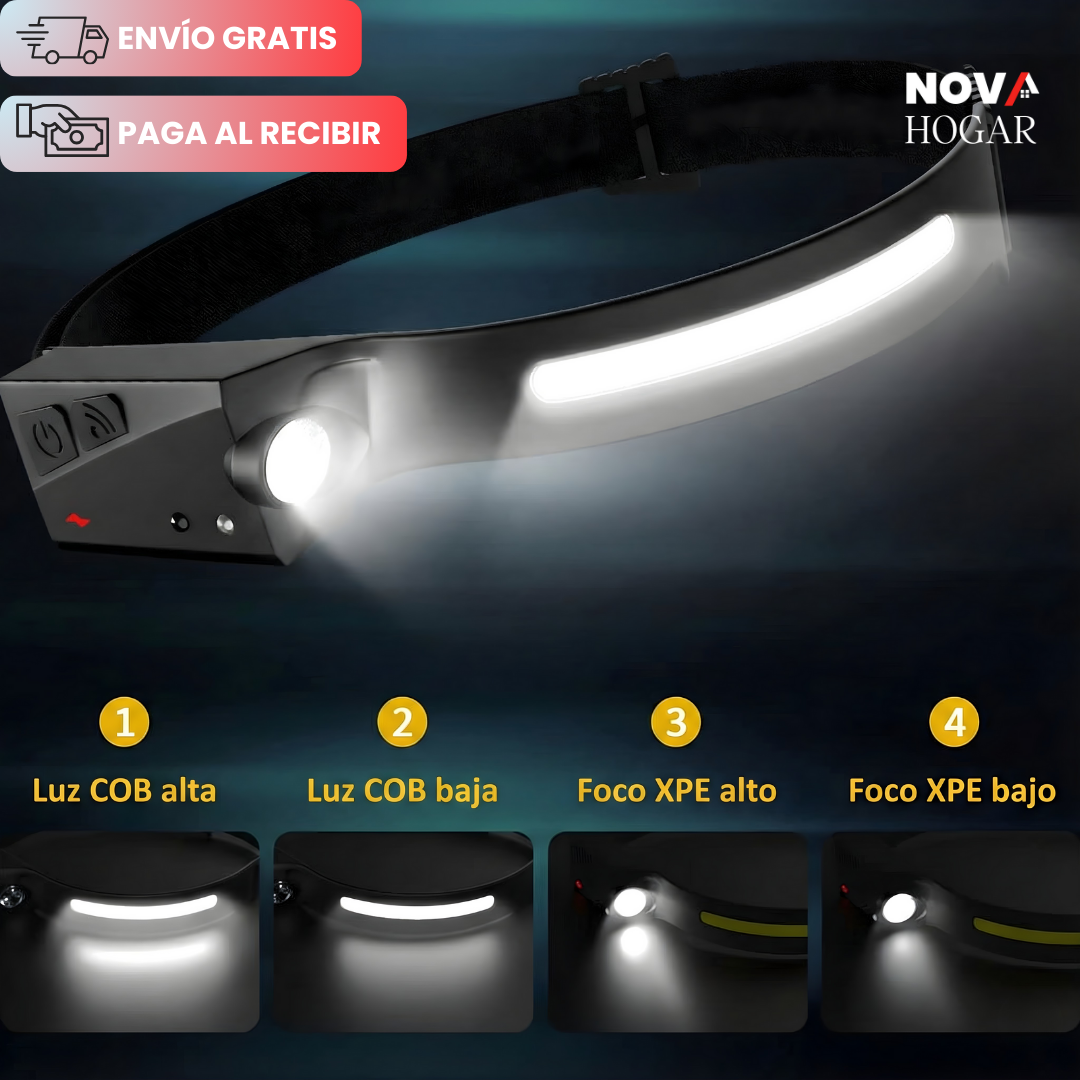 2x1 FlexiBeam™ Lámpara Frontal Con Sensor Inteligente