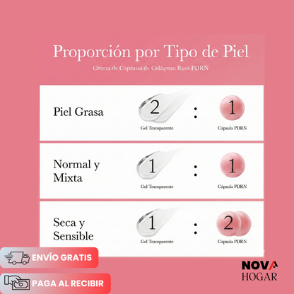 Medicube™ Crema Reafirmante con Cápsulas Pink PDRN de 55gr