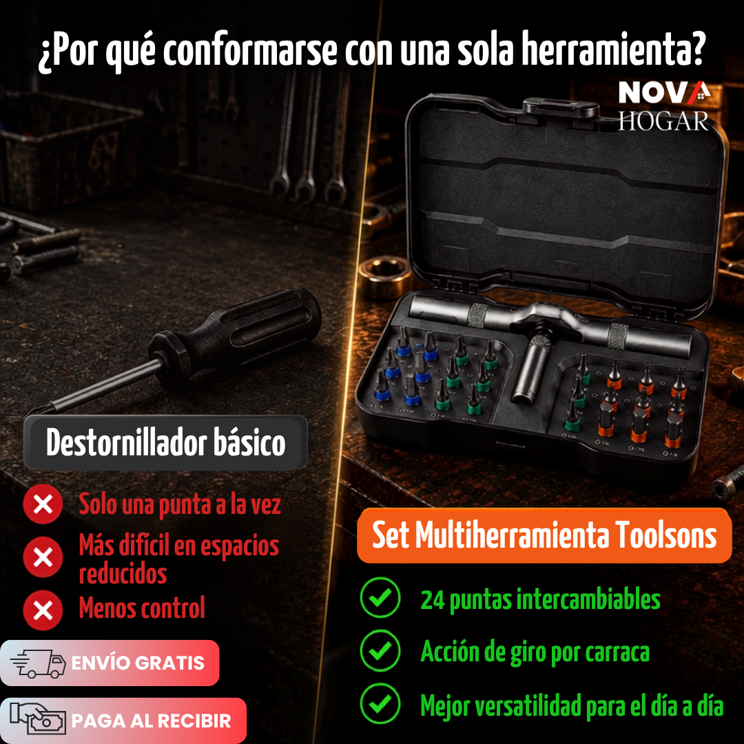 IronDrive™ Kit Destornillador Profesional De Trinquete