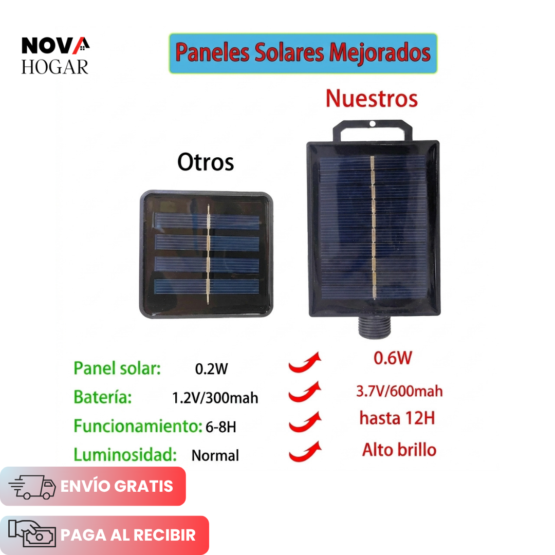 SolarFairy™ Guirnalda Solar de Cáñamo Navideña