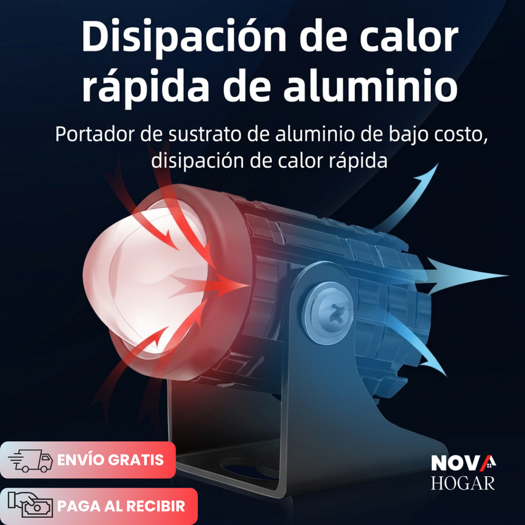 UltraLux™ x2 Mini Exploradoras Doble Tono de Alta Potencia