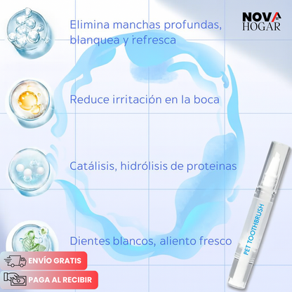 2x1 SmilPet™ Gel Dental Reparador para Mascotas